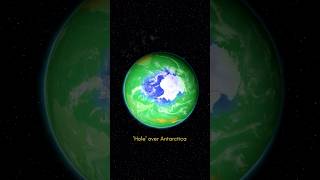 See how ozone layer healed world ozone day 🌍 ozonelayer ozone climateaction ozonehole earth [upl. by Jordanna710]