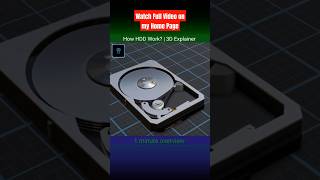 How HDDStorage device work  1minute explanation hdd technology howitwork 3danimation [upl. by Ayenet]