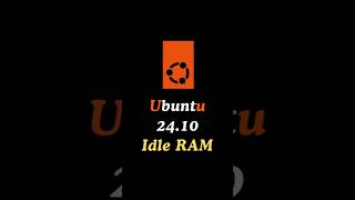 Ubuntu 2410 Idle RAM linux ubuntu [upl. by Nyltac]