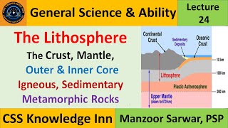 Lithosphere  Crust Mantle Core  Igneous Sedimentary Metamorphic Rocks [upl. by Willette]