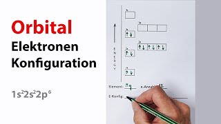 Elektronenkonfiguration  Orbital  Prinzip  Regeln  Schreibweise [upl. by Analeh]