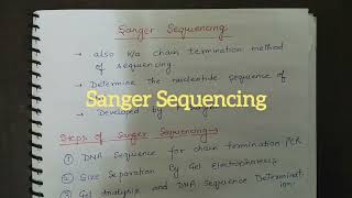 Sanger Sequencing II Chain termination method of Sequencing [upl. by Salvatore]