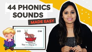 How to Teach 44 Phonics Sounds to Kids I 44 sounds of English with Examples l 44 Phonemes [upl. by Tamas352]