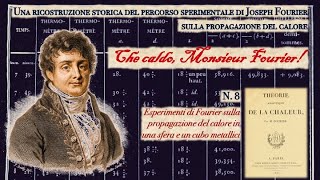 8 Esperimenti di Fourier sulla propagazione del calore in una sfera e un cubo metallici [upl. by Notnelc]