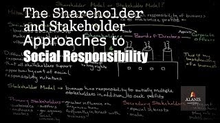 Social Responsibility Perspectives The Shareholder and Stakeholder Approach [upl. by Lerraj]