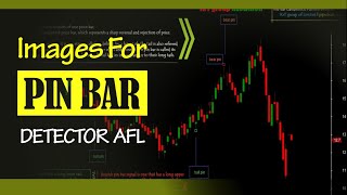 74 Pin Bar Candlestick Pattern Detector For Amibroker AFL [upl. by Leirea189]