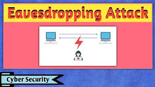 Eavesdropping  What is Eavesdropping  Eavesdropping Attack  Eavesdropping in Cyber Security [upl. by Wehtam108]