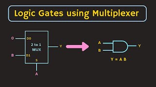 Logic Gates using Multiplexer  How to implement a logic gate using the multiplexer [upl. by Tilly]