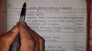 Accounting for shareholder equity  part1  bbs 1st years new course [upl. by Namar56]