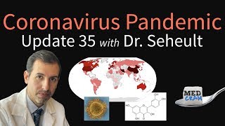 Coronavirus Pandemic Update 35 New Outbreaks amp Travel Restrictions Possible COVID19 Treatments [upl. by Zahara]