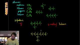 Scheikunde  Naamgeving koolwaterstoffen  havo 5 [upl. by Eveneg211]