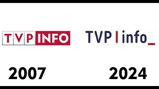 HISTORIA LOGO TVP SPORT [upl. by Gotthard]