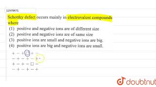 Schottky defect occurs mainly in electrovalent compounds where [upl. by Sitnerp]