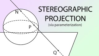 Stereographic Projection Tutorial Using Line Parametrization [upl. by Brodench]