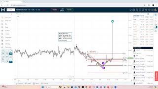 ⏰ Analyze Your Trade 211 Live Charting with Rob Roy [upl. by Rice695]