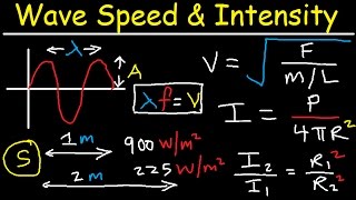 Wave Speed on a String  Tension Force Intensity Power Amplitude Frequency  Inverse Square Law [upl. by Serene]