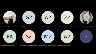 Capacitance amp Dielectrics Part 2 [upl. by Syl615]