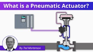 What is a Pneumatic Actuator  Types amp Applications [upl. by Aihsek]