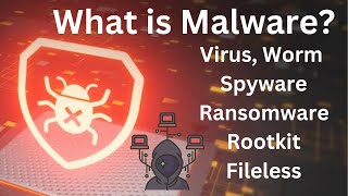 Hindi What is Malware and types of malware  Virus  Ransomware  Worm  Rootkit  Fileless [upl. by Ibrik454]