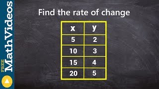 Finding the rate of change from a table [upl. by Ennywg132]