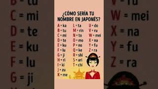 ¿Como Seria Tu Nombre En Japonés suscribete funk [upl. by Silsbye]