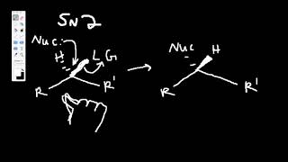 SN2 Explained [upl. by Nerraf]