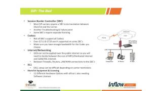 What are the common issues of using SIP Trunks with your ShoreTel Phone System [upl. by Annagroeg]