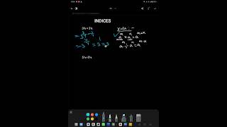 LAWS OF INDICES  EXPONENTS RULE FOR SSC CGLCAT🔥😱 trending maths exam mathematics shorts [upl. by Notlef999]