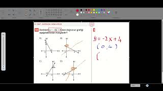 denklemi verilen doğrunun grafiğini kolayca bulmak doğrusal denklemler LGS AYT YKS [upl. by Nnylylloh871]