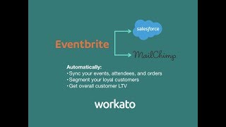 Eventbrite Automation Workflows with Salesforce and Mailchimp [upl. by Nika]