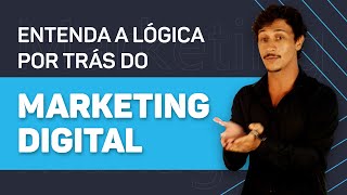 Aula Grátis Ecossistema Digital Parte 12  CURSO  Marketing Digital Da Estratégia à Execução [upl. by Novrej874]