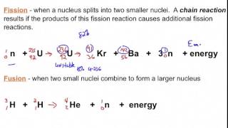 Fission Fusion Reactions [upl. by Maier982]