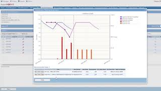 Asset Performance Assessment  AssetWorks EAM Demo [upl. by Yhtomiht]