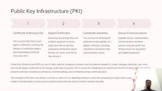 Cryptography and network Security [upl. by Rahas]