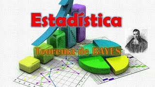 Teorema de Bayes  Probabilidad Condicional [upl. by Heber]