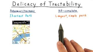 Delicacy of Tractability  Georgia Tech  Computability Complexity Theory Complexity [upl. by Filahk811]