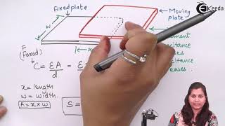 Capacitive Transducers Using Change in Area of Plates [upl. by Ainesej626]