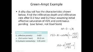 GreenAmpt method for estimating stormwater infiltration into soil  CE 433 Class 14 14 Feb 2022 [upl. by Rafaj]