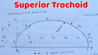 HOW TO DRAW A SUPERIOR TROCHOID  loci  engineering drawing  technical drawing [upl. by Blanchette590]