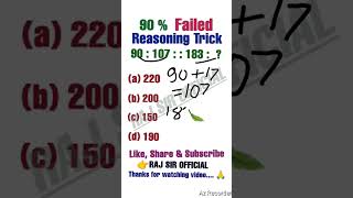 ☑️📚Reasoning Series ॥ All government exam ॥ subscribe reasoningtricks viralvideo trending [upl. by Isnan]