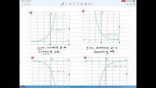 matematika 23 AP Precalculus Exponential functions [upl. by Ziguard]