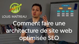 Comment faire une architecture de site web optimisée SEO [upl. by Aitahs]