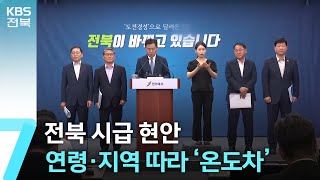 여론조사 전북 시급 현안…연령·지역 따라 ‘온도차’  KBS 20240625 [upl. by Junius]