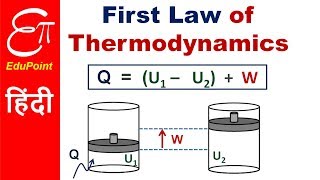 The First Law of Thermodynamics lecture  explained in HINDI [upl. by Annhoj]