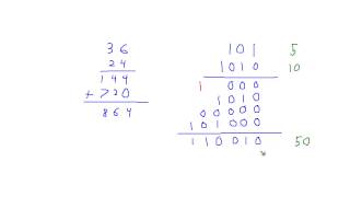 Multiplying Binary Numbers [upl. by Ulberto99]