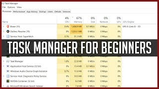 Windows Task Manager  Complete Tutorial for Beginners [upl. by Graaf]