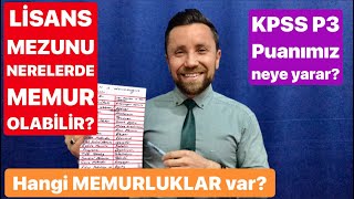 LÄ°SANS MEZUNU NERELERDE GÃ–REV YAPABÄ°LÄ°Râ‰ï¸ ATANACAK MEMURLUKLARğŸ‘ğŸ‘ [upl. by Cohen902]