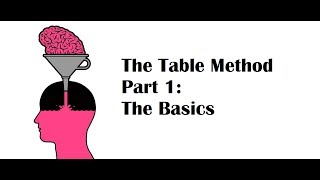 The Table Method Part 1 The Basics [upl. by Cod]