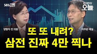 집중진단 7년 전 주가로 회귀한 삼성전자…반도체 전망은 [upl. by Kudva]