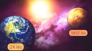 How long is Day on other planets [upl. by Ardnama]